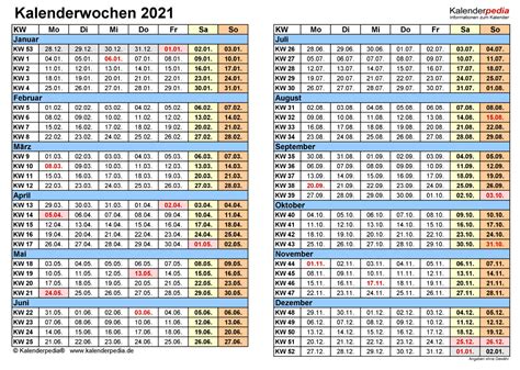 Excel kalender 2021 2021 download auf freeware.de. Kalenderwochen 2021 (PDF-Vorlage) Download - kostenlos - CHIP
