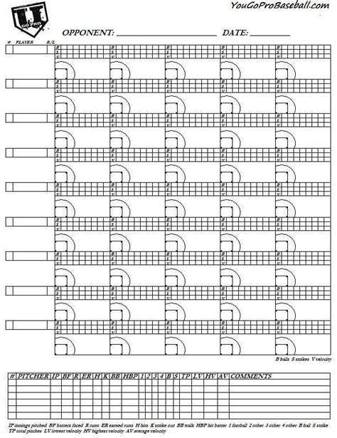 Free Printable Baseball Pitching Charts Printable World Holiday