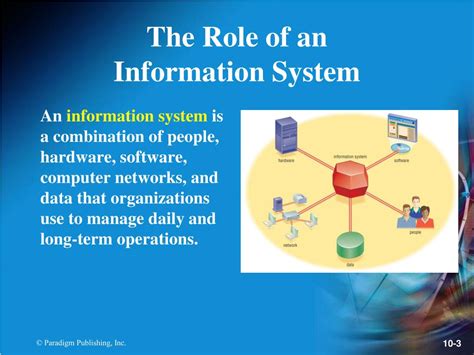 Ppt Chapter Information Systems Powerpoint Presentation Free Download Id