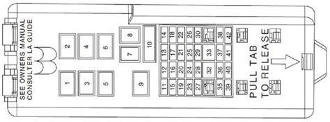 Wiring Diagram Pdf 2003 Ford Taurus Fuse Box In The Inside