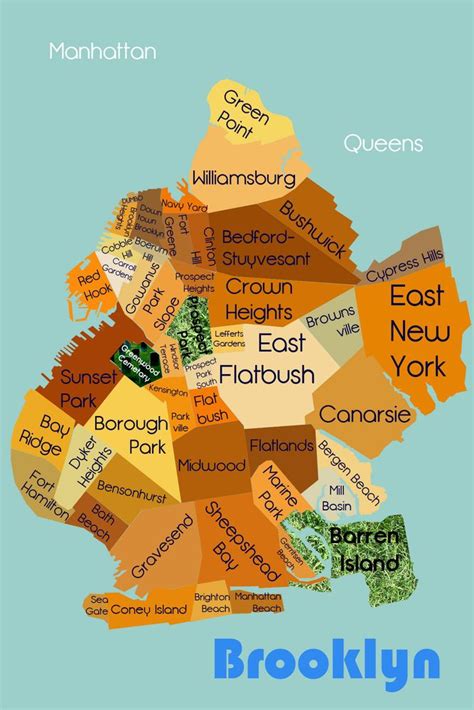 Brooklyn Map Framed Art Print By Shanon Diamond Brooklyn Map New