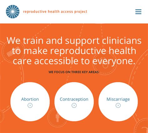 Reproductive Health Access Project