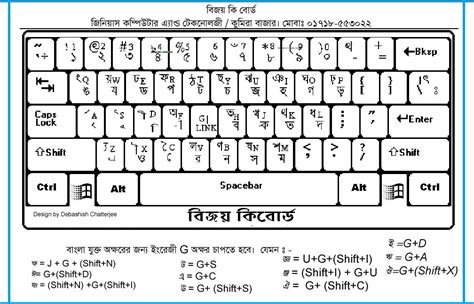 Bijoy Bayanno Unicode Keyboard Layout Energyceleb