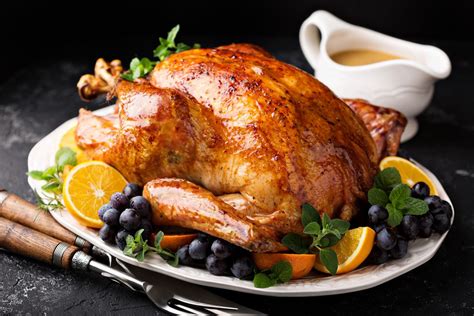 Millennials Are Buying Smaller Turkeys For Thanksgiving Eater