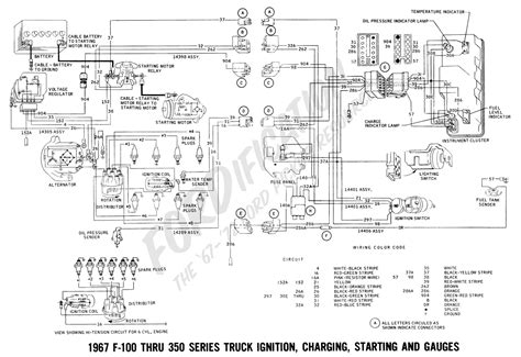 1967 Ford F100 Wiring Schematic