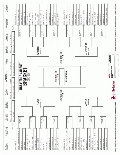 Free Printable March Madness Bracket