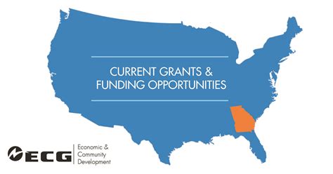 Grants And Funding Opportunities September 2020 Location Georgia
