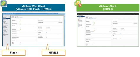 Simple Efficient And Modern Vmware Nsx Introduces New Html5 Ui