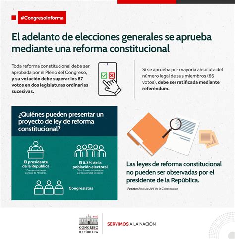 Congreso del Perú on Twitter El Congreso de la República ya viene