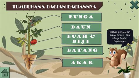 Bagaimana cara mencari dengan gambar di google (juga lewat handphone). Contoh Media Pembelajaran Interaktif Dengan Powerpoint - Bagis