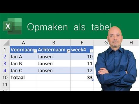 Excel Tabel Maken Een Stap Voor Stap Handleiding