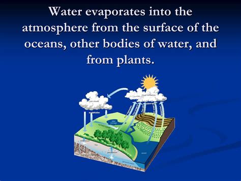 Ppt Bodies Of Water Powerpoint Presentation Free Download Id5353714