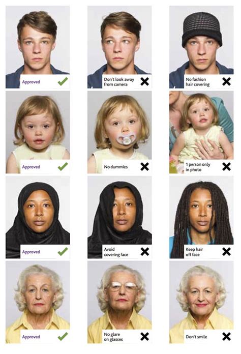 Png with high quality or jpg with small file size. Passport photo requirements: What are the SIZE and signing ...