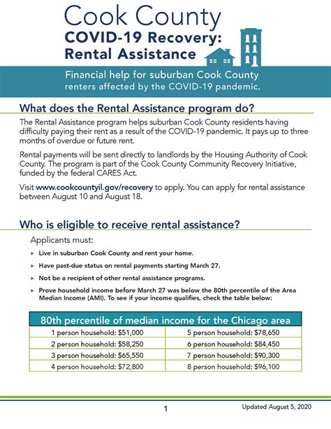 Chocolatedesigned Rental Assistance Programs In Cook County