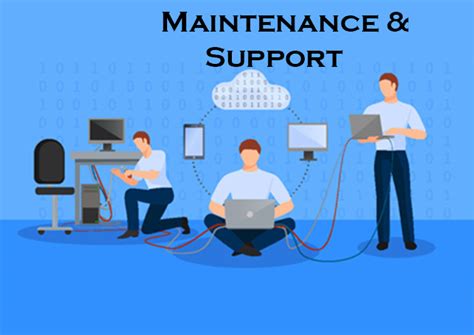 Best Software Maintenance Support Software Maintenance Service