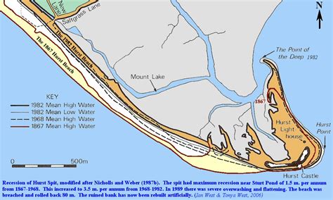 Hurst Spit And Milford On Sea Geology And Geomorphology