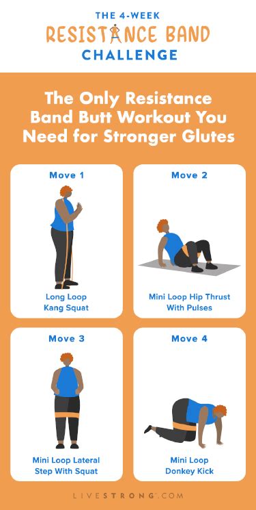 the ultimate resistance band butt workout for strong glutes livestrong