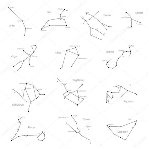 Horoscope All Zodiac Constellations With Line And Dots With Name Of