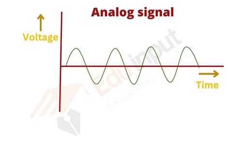 Difference Between Analog Signal And Digital Signal