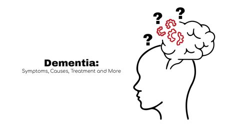 Dementia Symptoms Causes Treatments Statcardiologist