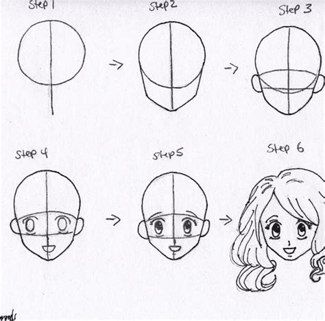 How To Draw Anime Characters Step By Step For Beginners