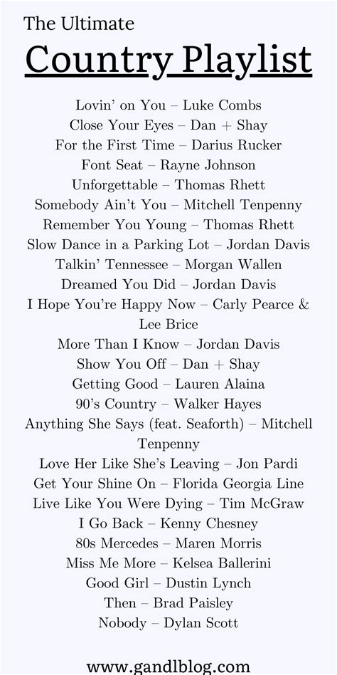 150 Country Songs You Need To Add To Your Playlist G And L Blog Country Music Songs Happy