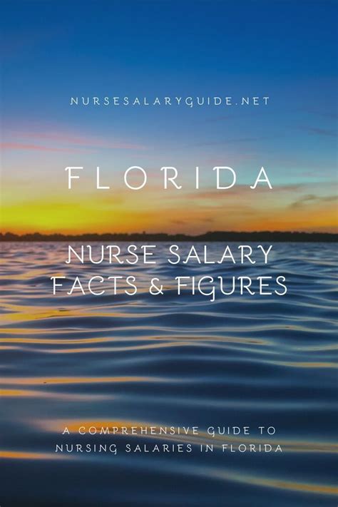 Ultrasound Technician Salary Florida 2019 Enge Salary