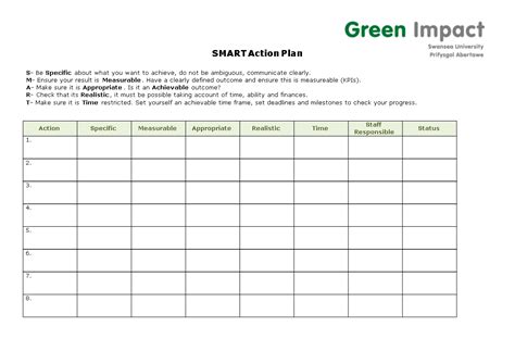 Download as pdf, txt or read online from scribd. Smart Action Plan - How to create a Smart Action Plan ...