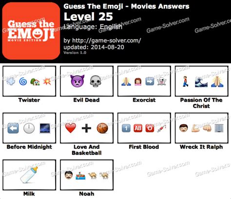 Guess The Emoji Movies Level 25 Game Solver