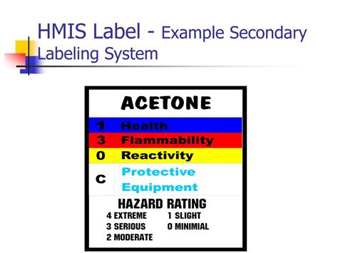 Buy hmis and displays from toshiba, intermec & more. Hmis Label For Sale : Health Flammability Instability (PPE Index) HMCIS Safety ... : Hazardous ...