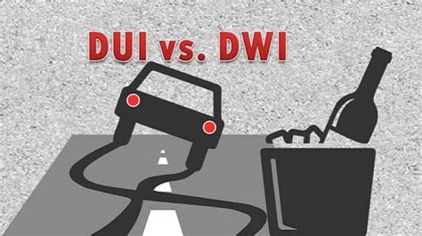 Dui Vs Dwi Meanings Differences And Implications