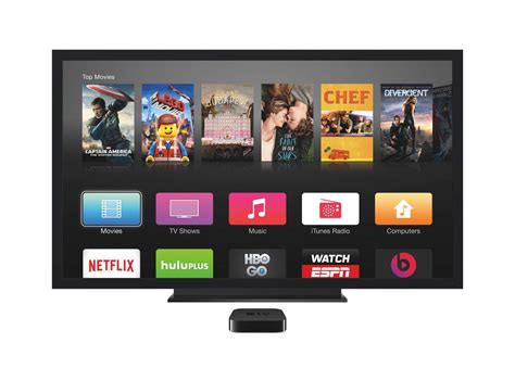 It's not too often family films highlight that. Your old Apple TV is ready for its update