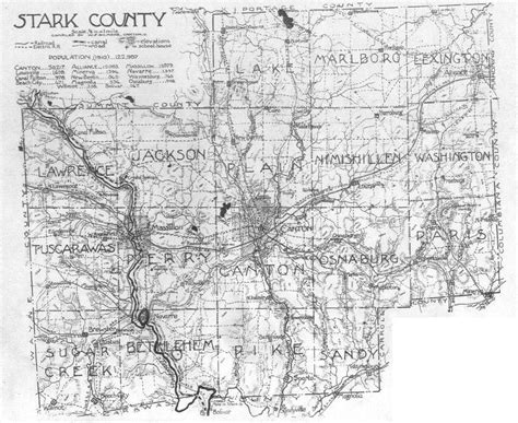 Stark County Ohgenweb