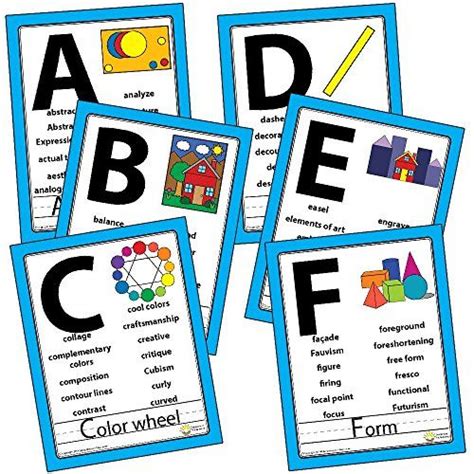 Art Vocabulary Word Wall Bulletin Board Poster Set The