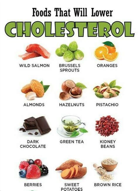 Foods For Lower Cholesterol Cholesterol Lowering Foods Cholesterol