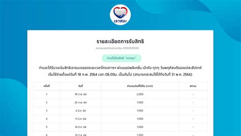 May 18, 2021 · เช็คข้อมูลล่าสุด ม33เงินเข้าวันไหน ได้เงินเพิ่ม 2000 บาท เยียวยาโควิด ตรวจสอบสิทธิ์ม.33เรารักกัน เพื่อเช็คว่าได้เงินเยียวยาหรือไม่ 'เราชนะ' เปิดให้ 'ทบทวนสิทธิ' รอบ2 วันสุดท้าย 8 มี.ค. รีบ ...