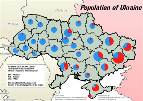 Ukrainian Population Map Geosupportsystem