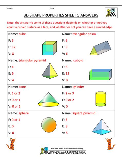3d Shape Properties Sheet 5 Answers Shapes Worksheets 3d Shapes Worksheets Geometry Vocabulary