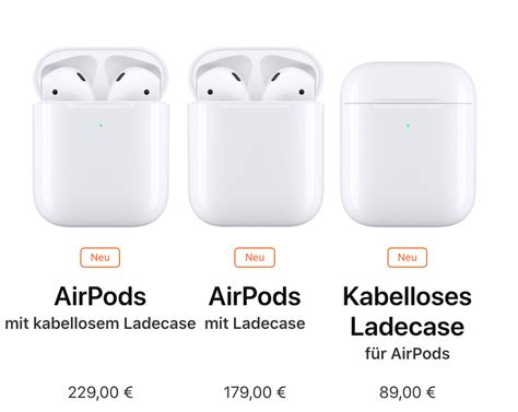 By ryan waniata and derek malcolm february 7, 2021 3:16pm pst. AirPods: Neue Generation mit höheren Service-Kosten ...