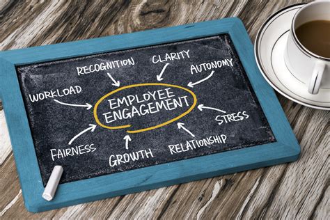 Employee Engagement Matters More Than Satisfaction Wejungo