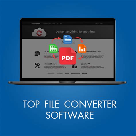 What Is The Best File Converter Software Muslilost