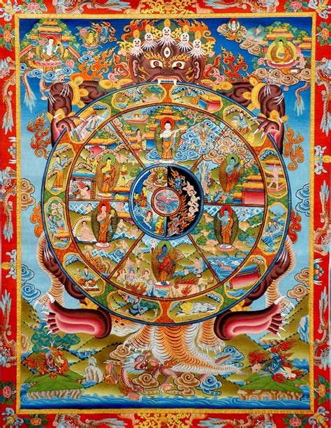 Rebirth Six Realms Of Now Wheel Of Life Buddha Art Rebirth