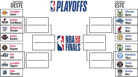But now we're looking into new matchups for basketball betting, as we're into the second round of the 2020 nba playoffs inside the orlando bubble. Playoffs NBA Finales 2020: Playoff NBA 2020: Horario y ...