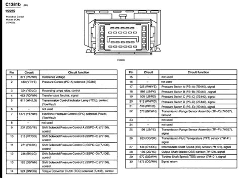 6 0 Powerstroke Pcm Wiring Diagram