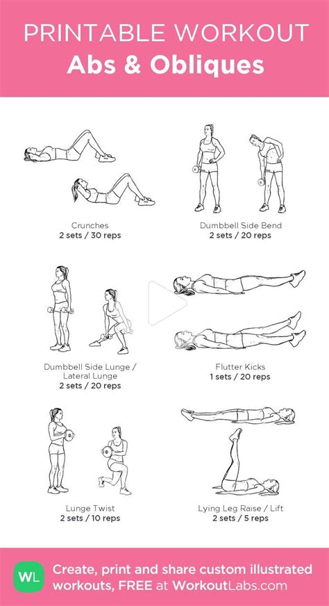 Abs And Obliques My Visual Workout Created At Click