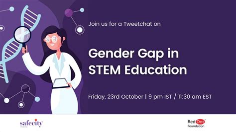 Tweetchat On ‘gender Gap In Stem Education