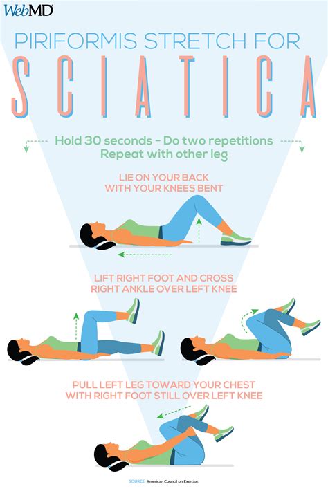 The inventor of the sciatic pain relief cushion has also suffered with sciatica personally and understands better than most what you are going through and how to help. Pin on WebMD Tips and Special Reports