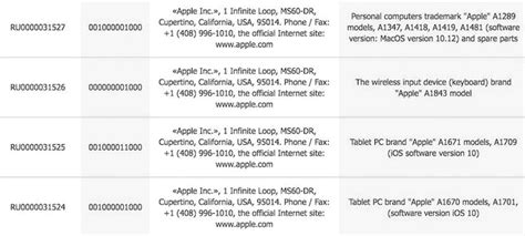 พบหลักฐาน iPad รุ่นใหม่ 4 รุ่น คาดเป็น iPad Pro รุ่น 10.5 นิ้ว และ 12.9 ...