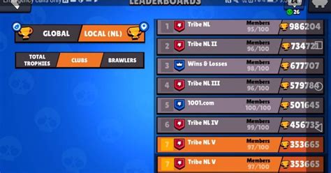 Brawl Stars Clubs Guide How To Create A Club Touch Tap Play