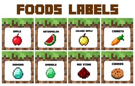 Minecraft Food Labels Free Printables
